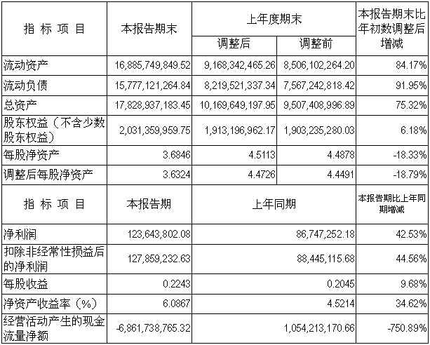 安博电竞·anbo(中国集团)电子竞技赛事官网